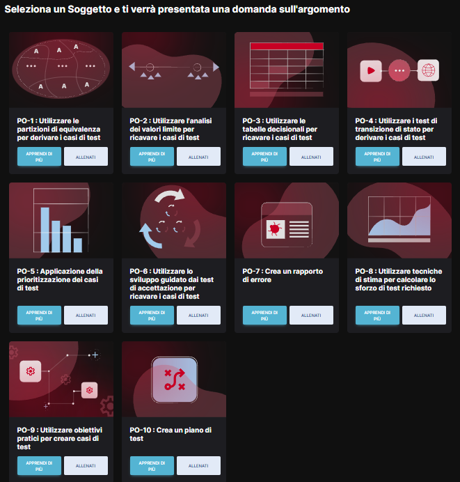 Contents of Practical Tester Training Platform